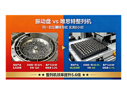 振動(dòng)盤 vs 整列機(jī)：我們拿同一款壓鉚螺母柱實(shí)測(cè)了8小時(shí)