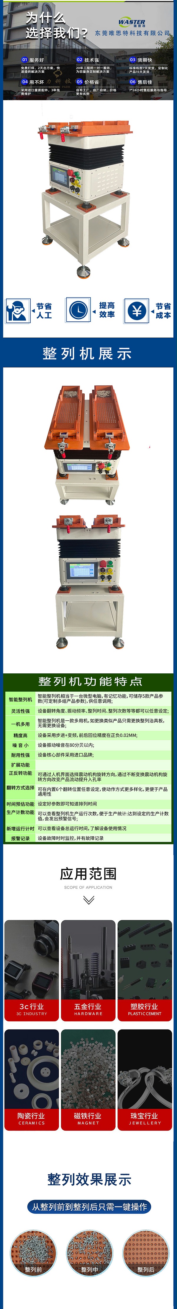 排列機