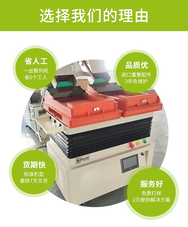 全自動擺盤機
