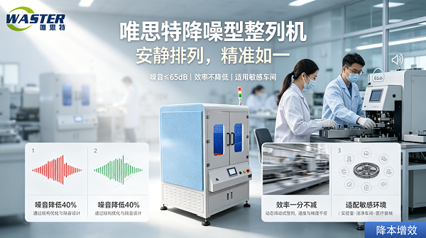 降噪整列機宣傳