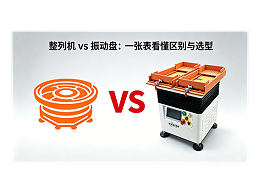 整列機(jī)與振動(dòng)盤：一張表看懂區(qū)別與選型