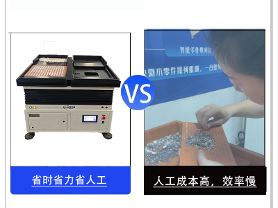 人工與機器