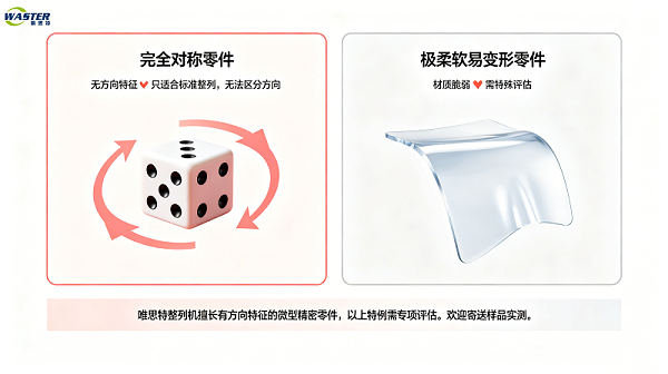 自動化整列的常見特例