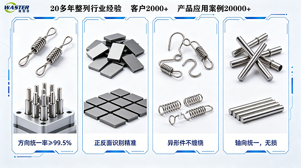 典型零件排列效果對(duì)比圖