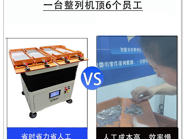磁條自動整列機