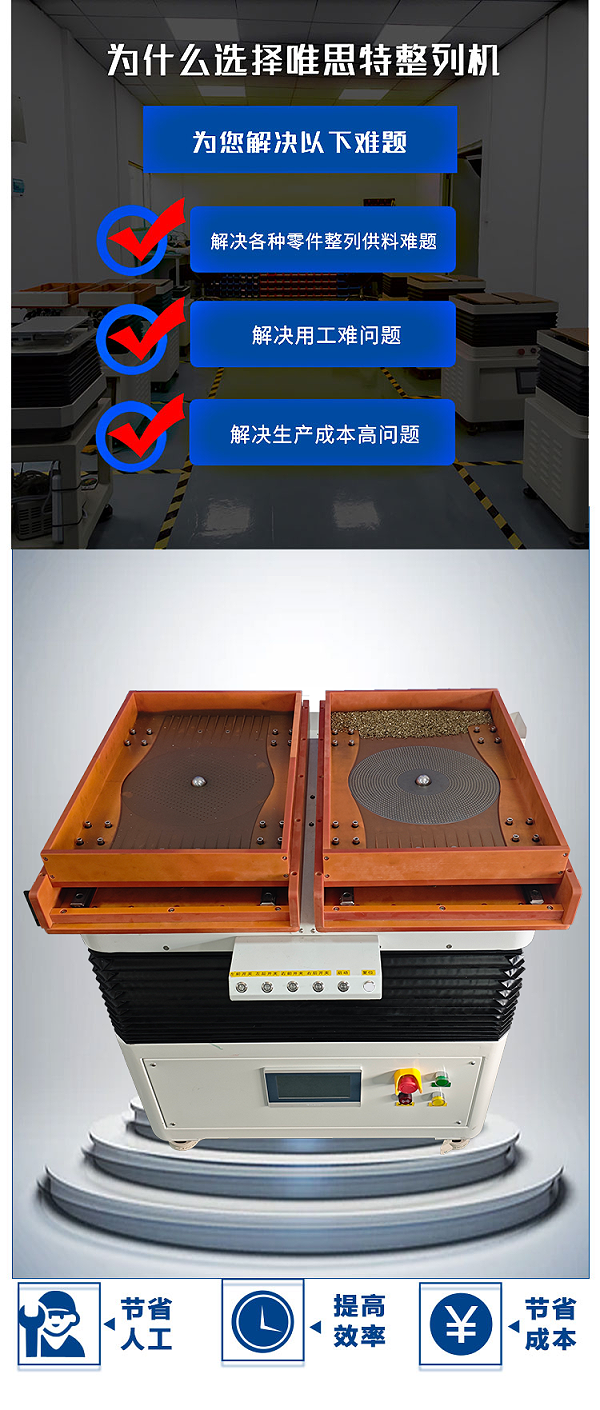 整列機