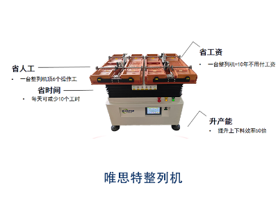 整列機(jī)