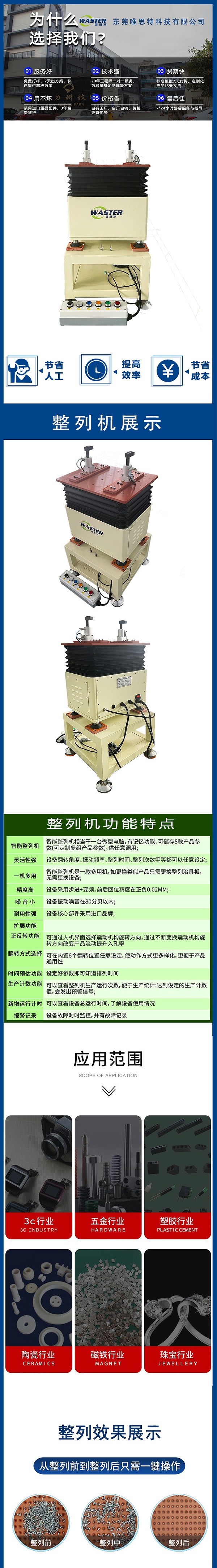 整列機