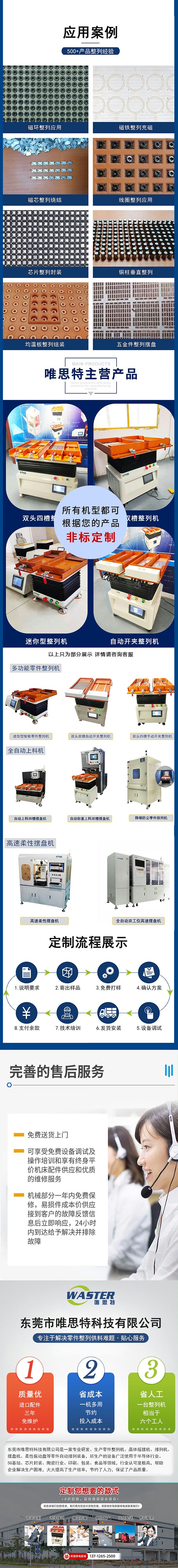排列機