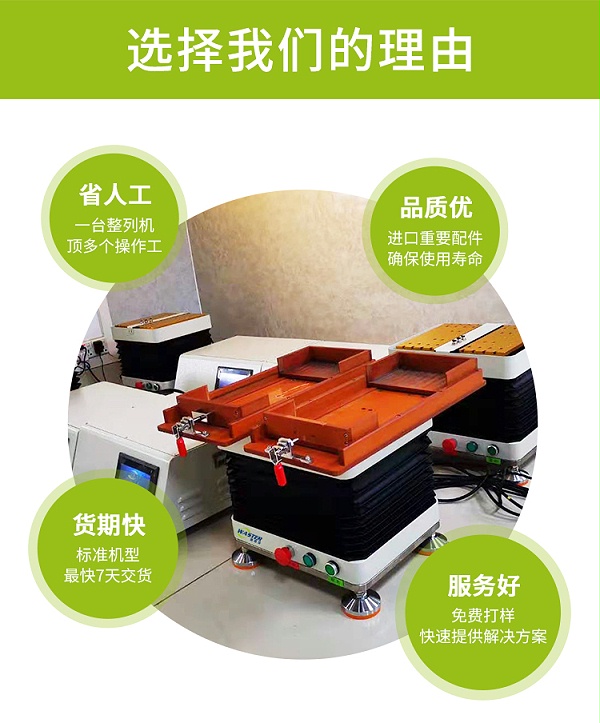 鏡頭片排序機