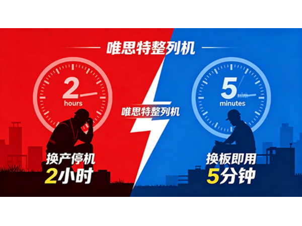 換產效率對比