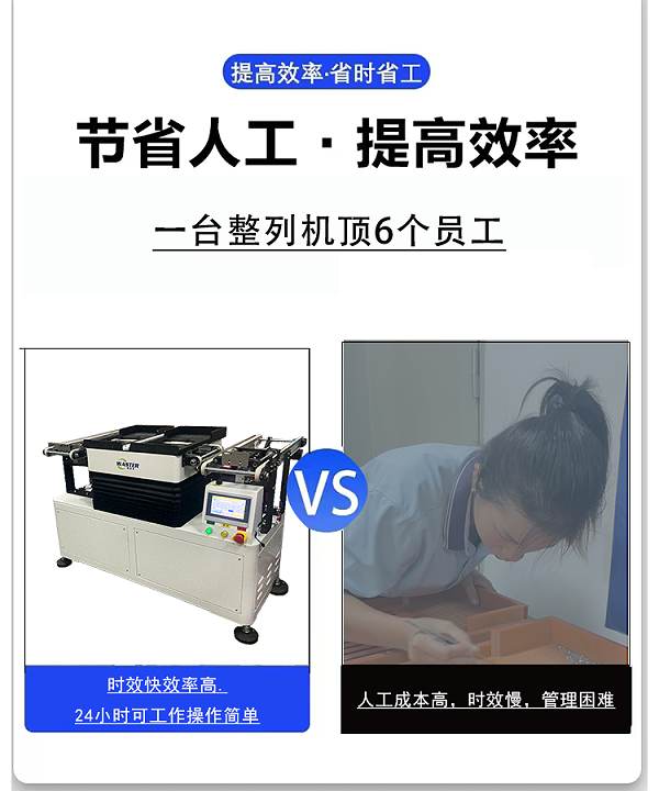 人工與機器