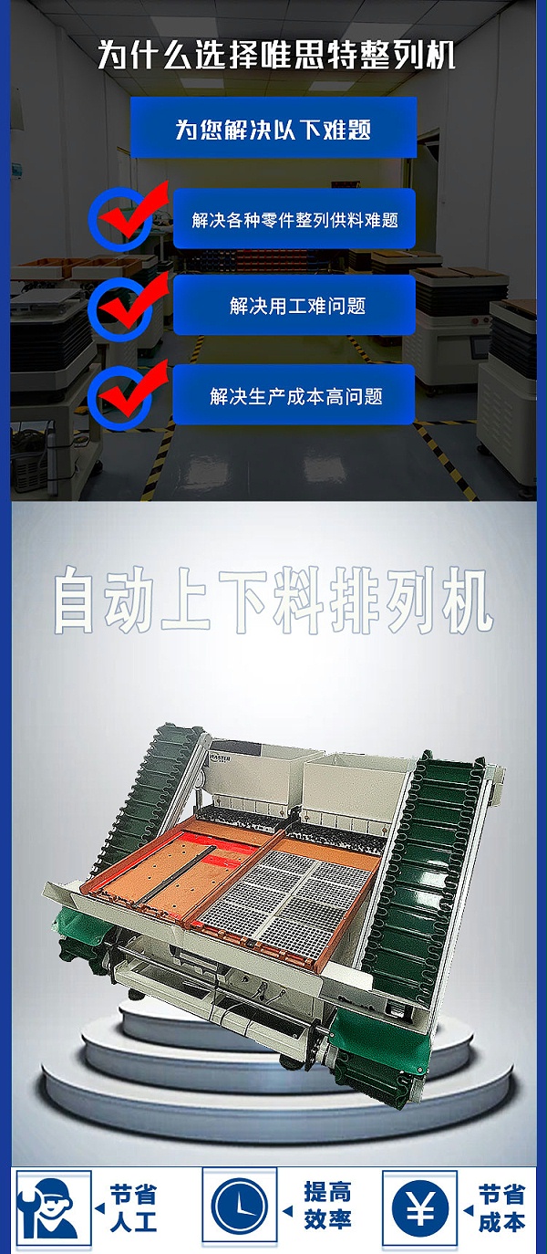 唯思特整列機