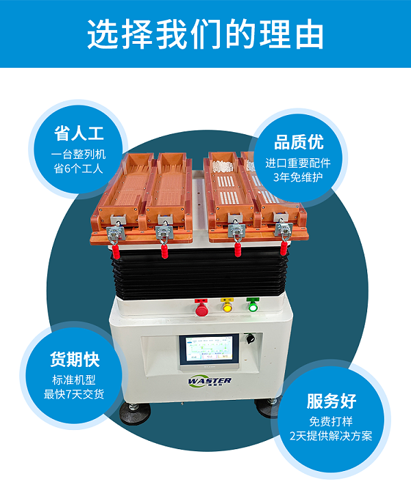 整列機