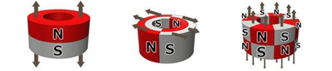 圓環(huán)磁鐵