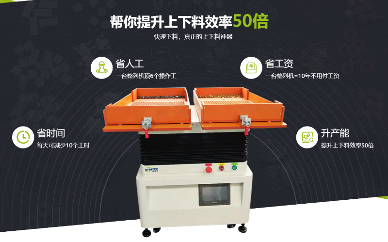 自動化整列機優勢