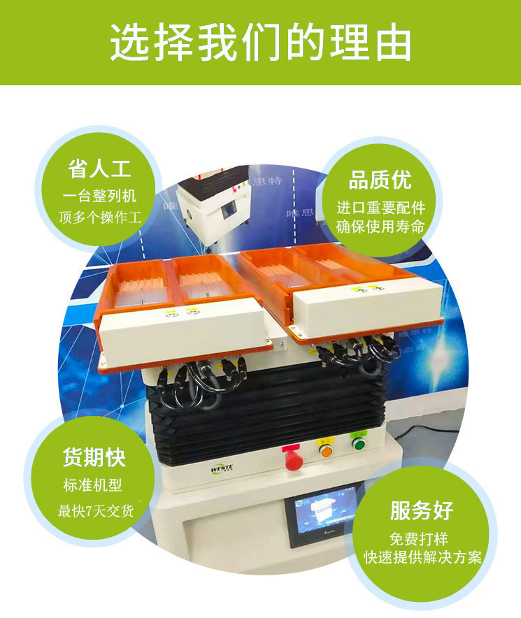 雙頭四槽自動開夾WH-4LD-M