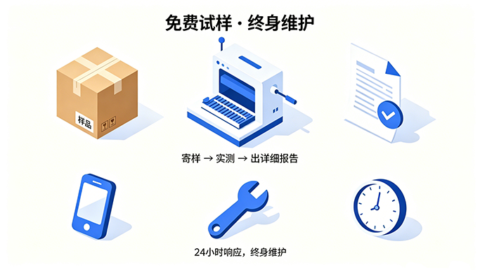 免費(fèi)試樣，終身維護(hù)